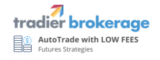 Trade this strategy at Tradier